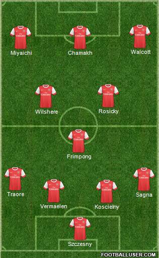 155977_Arsenal.jpg