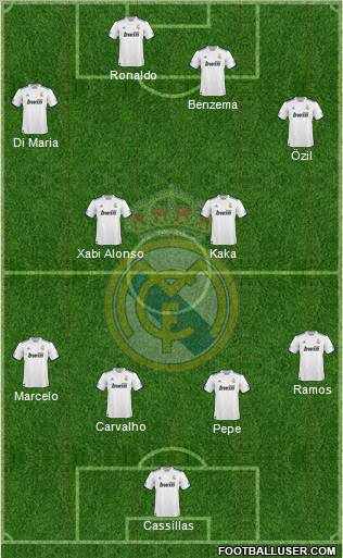 http://www.footballuser.com/Formations/2011/07/156307_Real_Madrid_CF.jpg