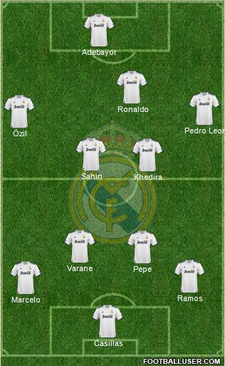 http://www.footballuser.com/Formations/2011/07/156315_Real_Madrid_C_F_.jpg