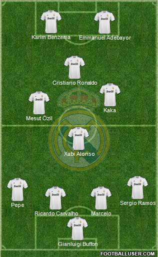 http://www.footballuser.com/Formations/2011/07/157001_Real_Madrid_C_F_.jpg