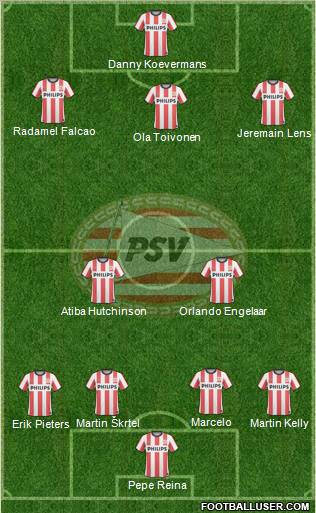http://www.footballuser.com/Formations/2011/07/158381_PSV.jpg