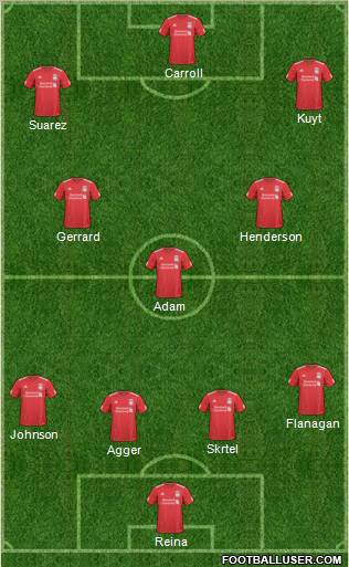 http://www.footballuser.com/Formations/2011/07/158619_Liverpool.jpg