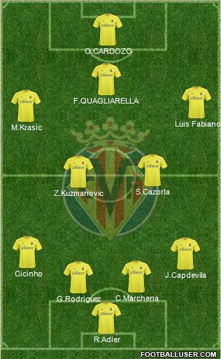 http://www.footballuser.com/Formations/2011/07/158749_Villarreal_C_F_,_S_A_D_.jpg