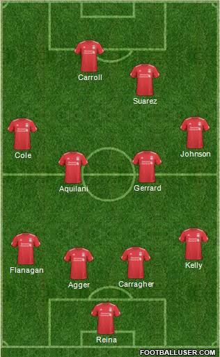 http://www.footballuser.com/Formations/2011/07/159237_Liverpool.jpg