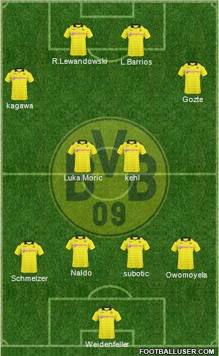 http://www.footballuser.com/Formations/2011/07/159767_Borussia_Dortmund.jpg