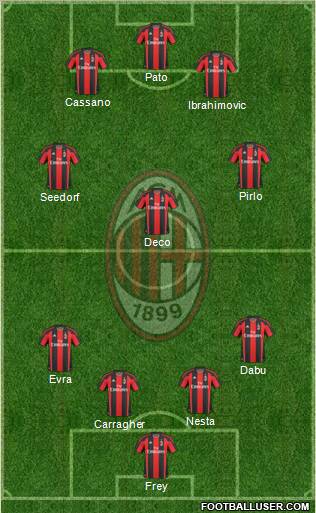 http://www.footballuser.com/Formations/2011/07/161404_A_C__Milan.jpg