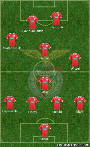 163799_Sport_Lisboa_e_Benfica_-_SAD.jpg