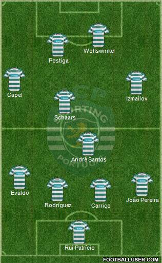 164216_Sporting_Clube_de_Portugal_-_SAD.jpg