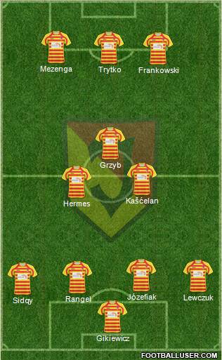 http://www.footballuser.com/Formations/2011/07/164884_Jagiellonia_Bialystok.jpg