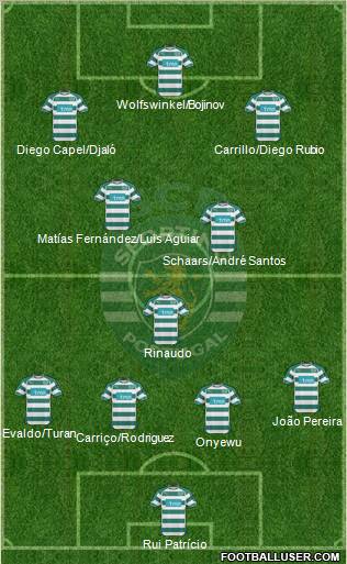 167687_Sporting_Clube_de_Portugal_-_SAD.jpg