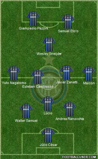 F.C. Internazionale 3-4-1-2 football formation