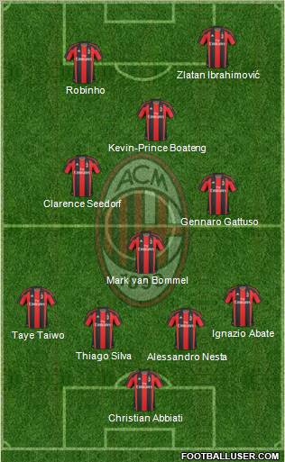 A.C. Milan 4-3-1-2 football formation