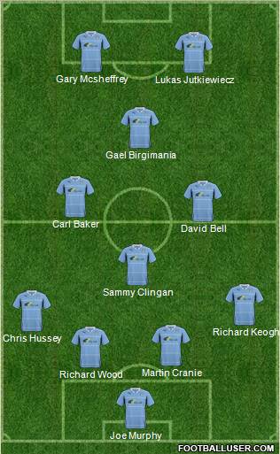 177610_Coventry_City.jpg