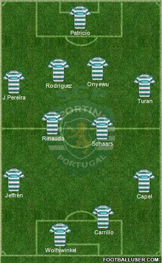 Sporting Clube de Portugal - SAD 4-4-2 football formation