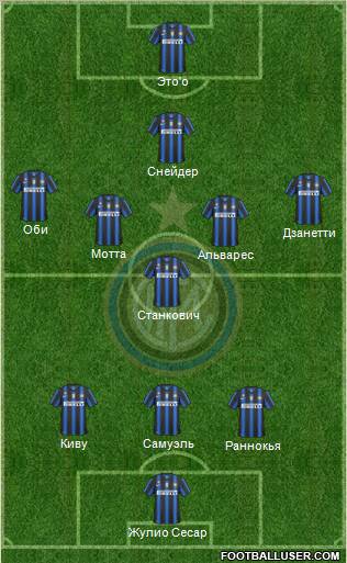 http://www.footballuser.com/Formations/2011/08/181492_F_C__Internazionale.jpg