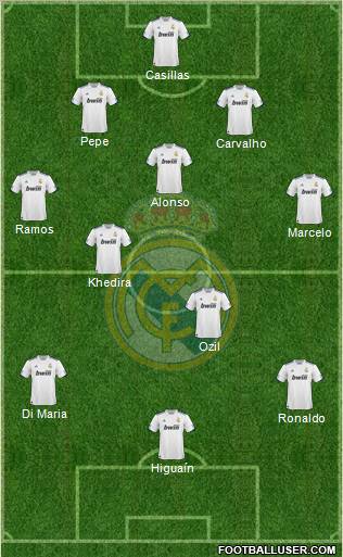 El Madrid de Mourinho: El Inicio de la Temporada 2010-2011 El Madrid de Mourinho: El Inicio de la Temporada 2010-2011