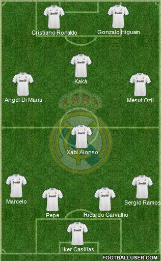 http://www.footballuser.com/Formations/2011/08/187163_Real_Madrid_C_F_.jpg