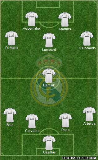 http://www.footballuser.com/Formations/2011/08/187241_Real_Madrid_C_F_.jpg