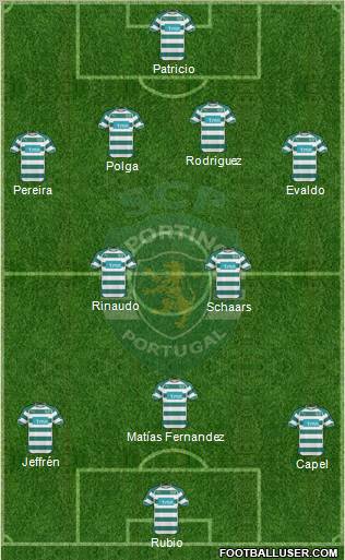 Sporting Clube de Portugal - SAD 5-3-2 football formation