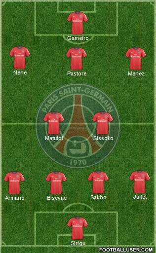 http://www.footballuser.com/Formations/2011/08/189861_Paris_Saint-Germain.jpg