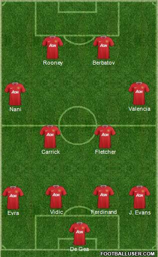 http://www.footballuser.com/Formations/2011/08/190504_Manchester_United.jpg