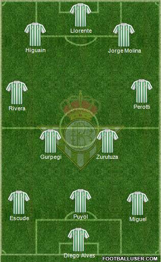 Jornada 2 - Granada - Betis 191642_Real_Betis_B_,_S_A_D_