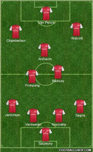 192463_Arsenal.jpg