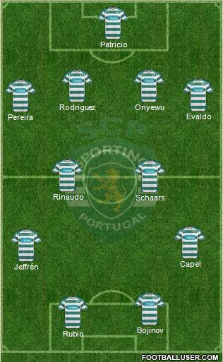 Sporting Clube de Portugal - SAD 4-4-1-1 football formation