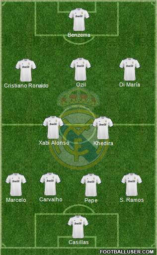 Real Madrid C.F. 4-2-3-1 football formation