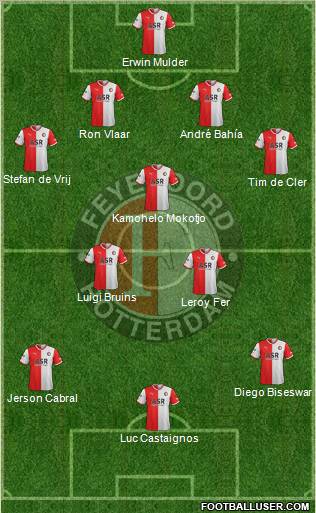 195364_Feyenoord.jpg