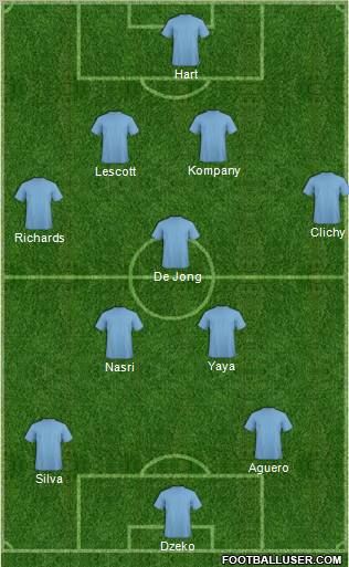197491_Champions_League_Team.jpg