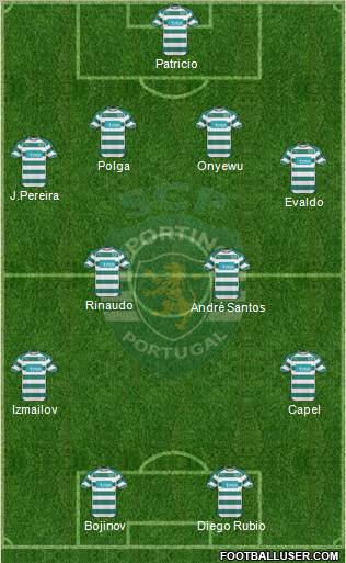 Sporting Clube de Portugal - SAD 3-5-1-1 football formation