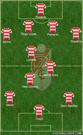 Granada C.F. 4-5-1 football formation