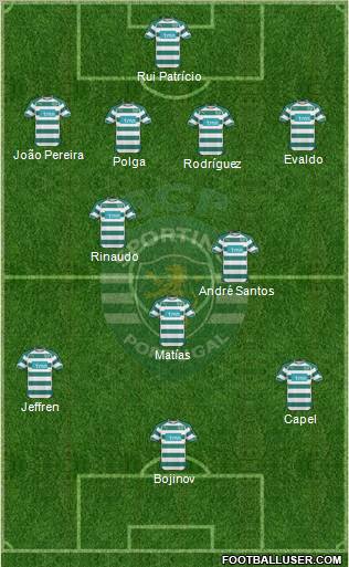 201758_Sporting_Clube_de_Portugal_-_SAD.jpg