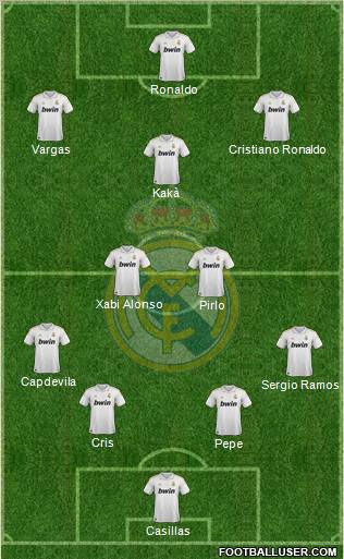 203012_Real_Madrid_C_F_