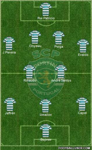 Sporting Clube de Portugal - SAD 4-4-2 football formation