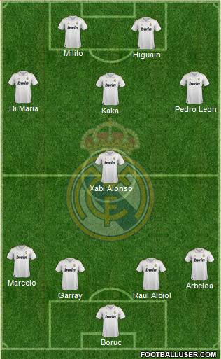 http://www.footballuser.com/Formations/2011/08/207449_Real_Madrid_C_F_.jpg