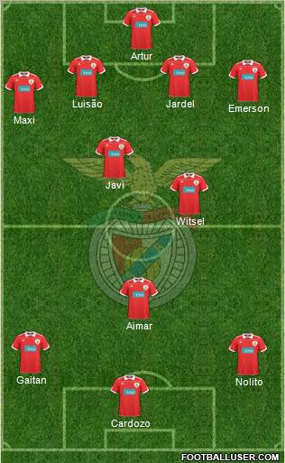 Sport Lisboa e Benfica - SAD 4-3-3 football formation