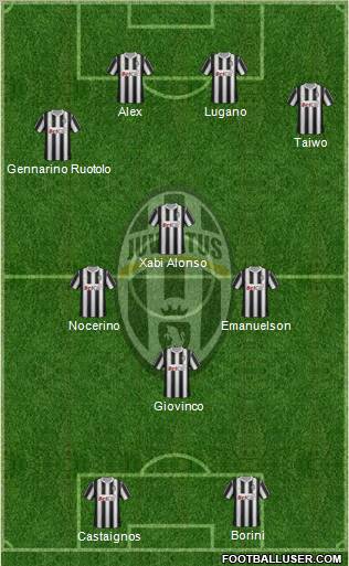 211017_Juventus