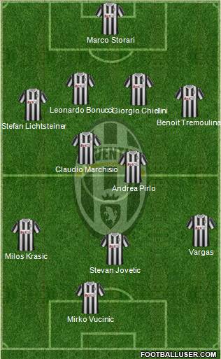 215901_Juventus.jpg