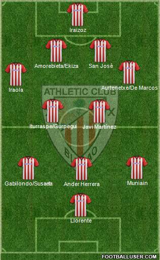 http://www.footballuser.com/Formations/2011/09/219964_Athletic_Club.jpg