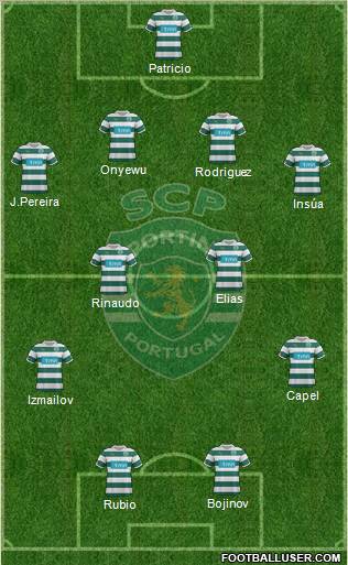 Sporting Clube de Portugal - SAD 4-4-2 football formation