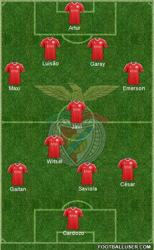Sport Lisboa e Benfica - SAD 4-1-4-1 football formation