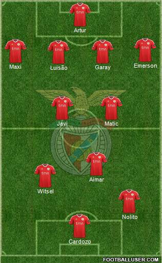 Sport Lisboa e Benfica - SAD 4-2-3-1 football formation