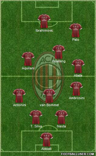 milan2