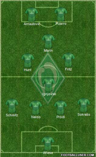 224076_Werder_Bremen.jpg