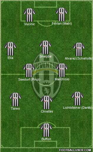 224396_Juventus.jpg