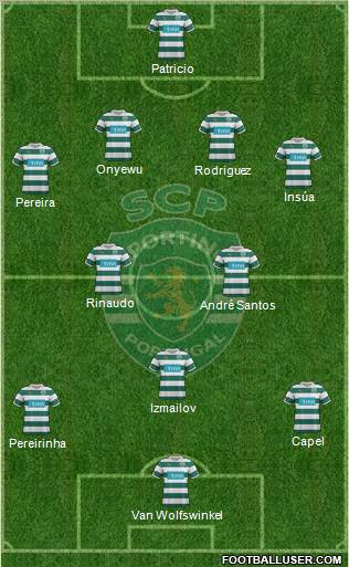 Sporting Clube de Portugal - SAD 5-3-2 football formation