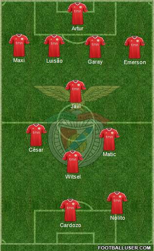 Sport Lisboa e Benfica - SAD 4-4-2 football formation