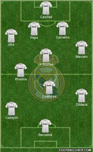Real Madrid Fodboldtrøjer Meghan